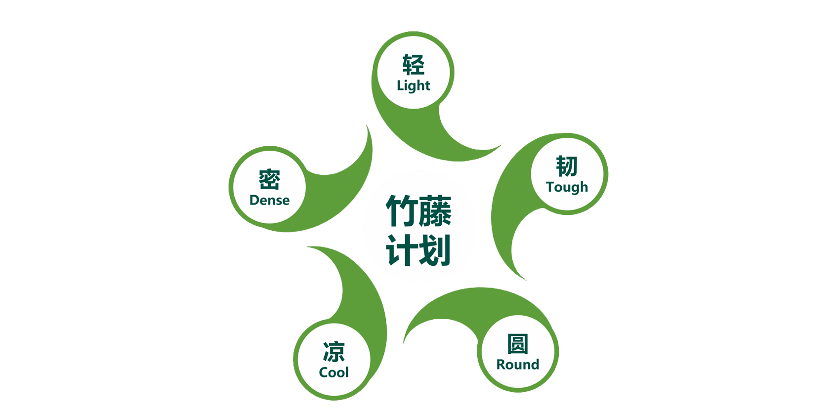 電池技術3.png